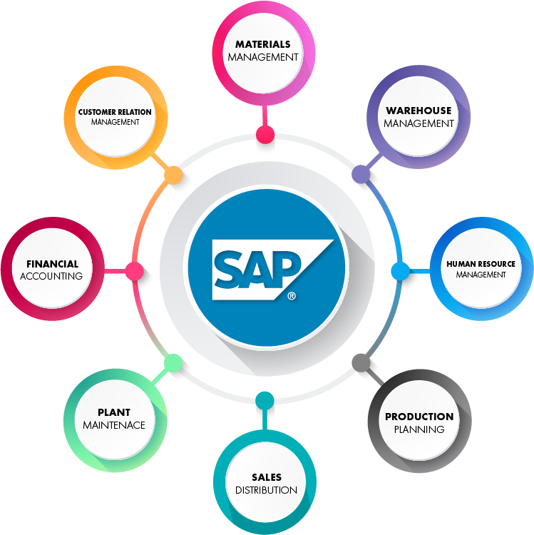 Tally on Cloud Illustration